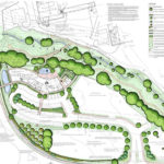 Landscape Architecture